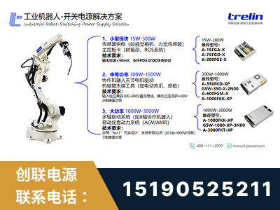 彬州-工业机器人-开关电源解决方案