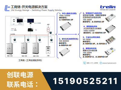 彬州-工商储-开关电源解决方案